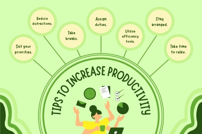 how to increase productivity