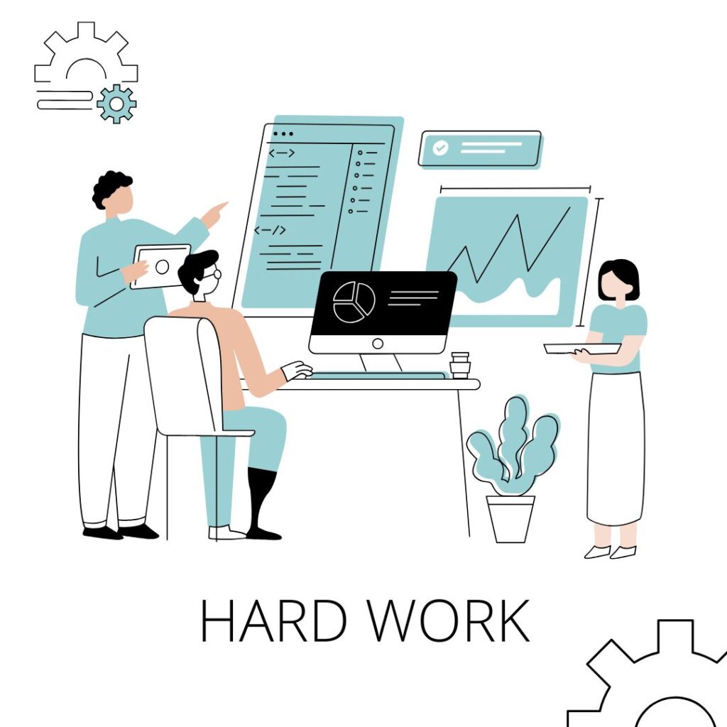 give guidelines to delegate work effectively